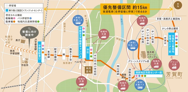 宇都宮LRT地図