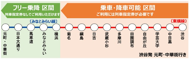 東急東横線「Q SEAT」運行区間と停車駅