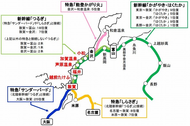 北陸新幹線運行計画