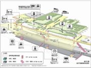 京急品川新駅