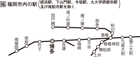 福岡市内駅図