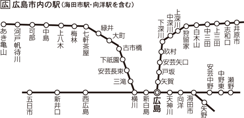 広島市内駅図