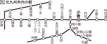 北九州市内駅図