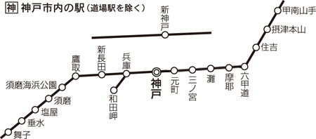 神戸市内駅図