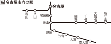 名古屋市内駅図