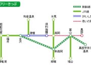 北陸応援フリーきっぷ