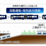 上瀬谷ラインバス