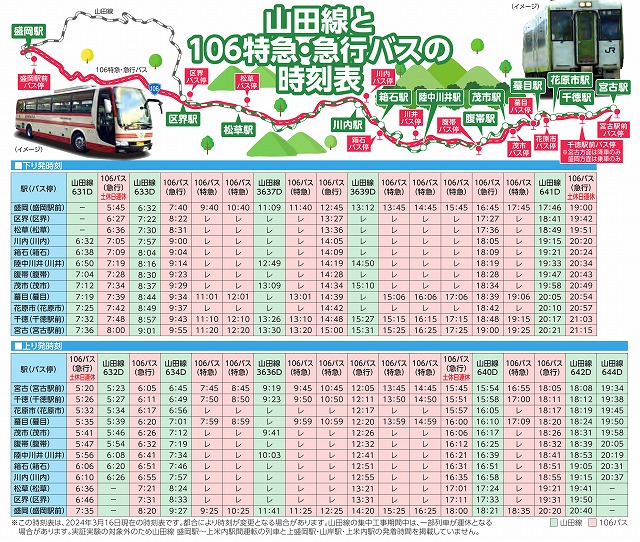 山田線106共通時刻表