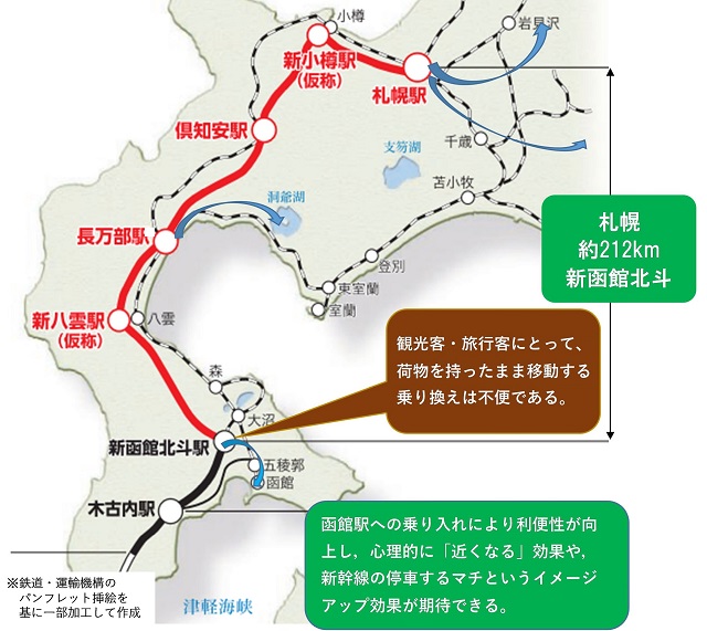 北海道新幹線函館乗り入れ