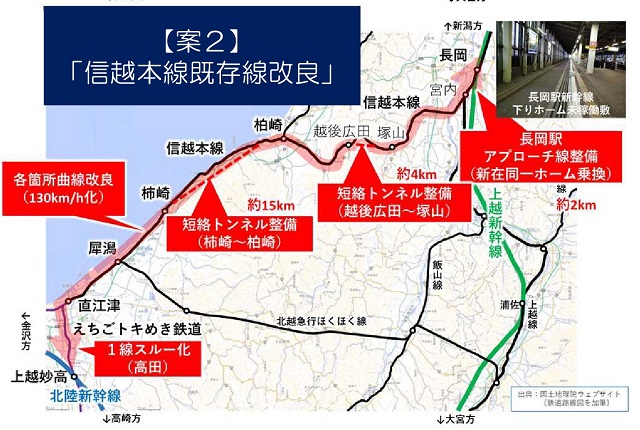 新潟県高速鉄道ネットワークのあり方検討委員会