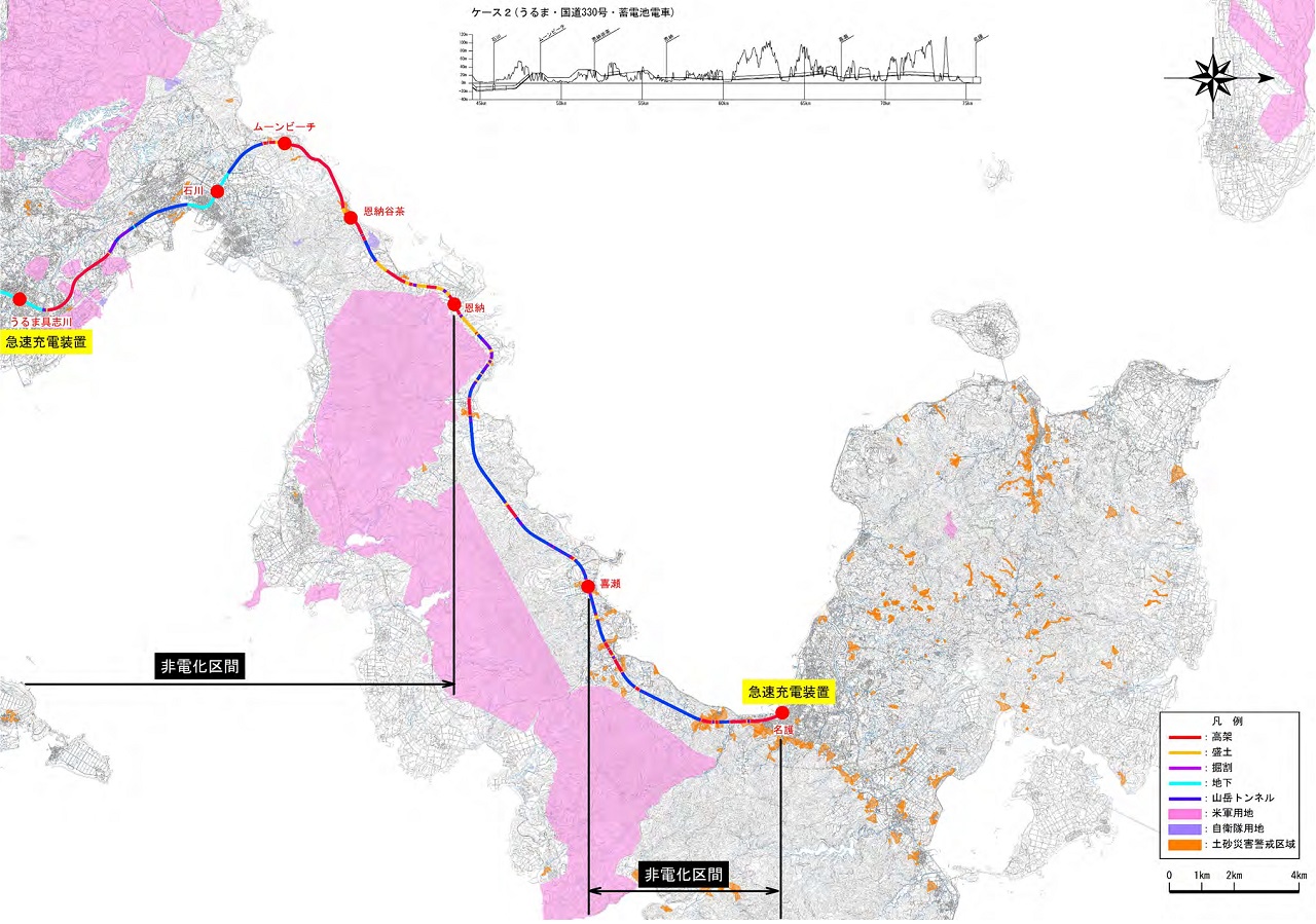 沖縄鉄軌道ルート図北部