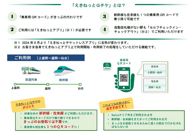 えきねっとQチケ