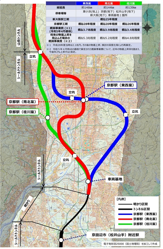 北陸新幹線新大阪延伸ルート京都市内