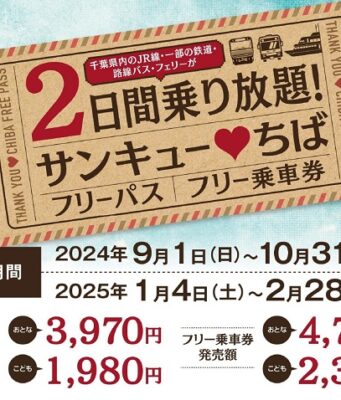 サンキューちばフリーパス2024年版