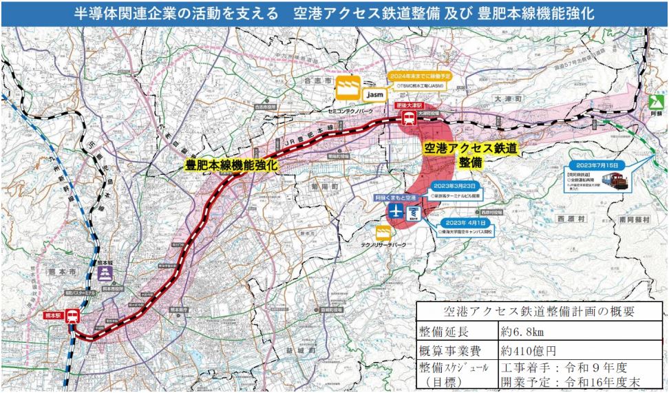 熊本空港アクセス線整備と豊肥線機能強化