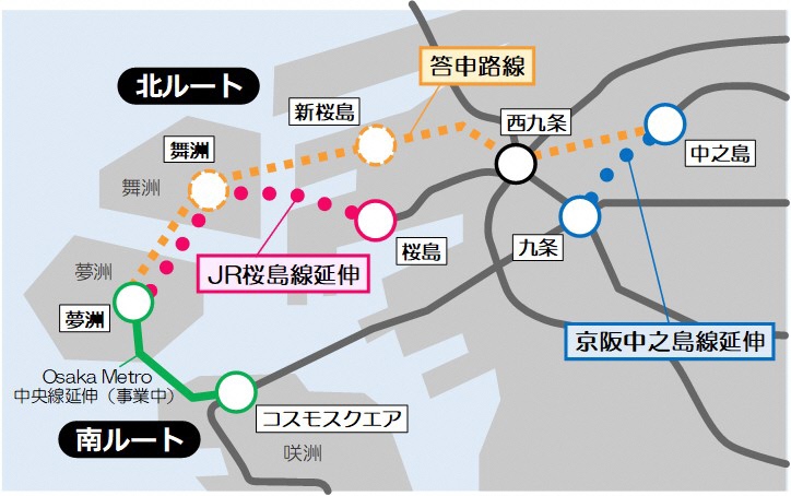 夢洲鉄道アクセス