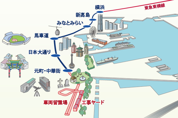 みなとみらい線車両基地