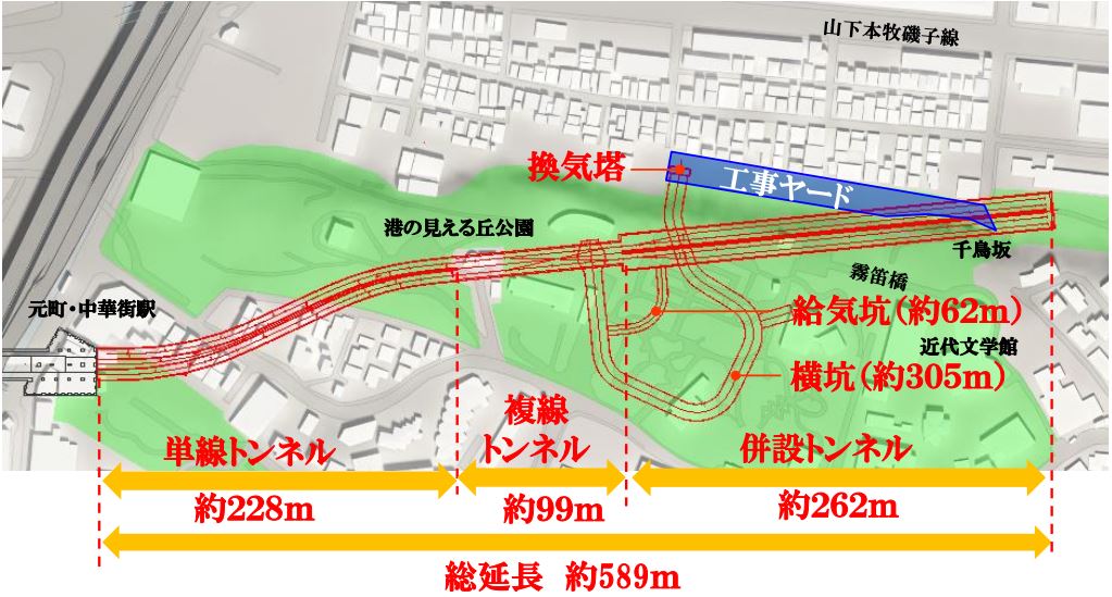 みなとみらい線車両基地