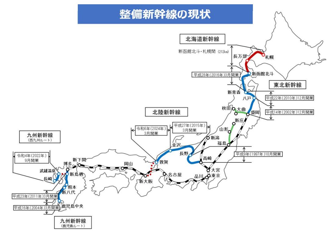 整備新幹線資料