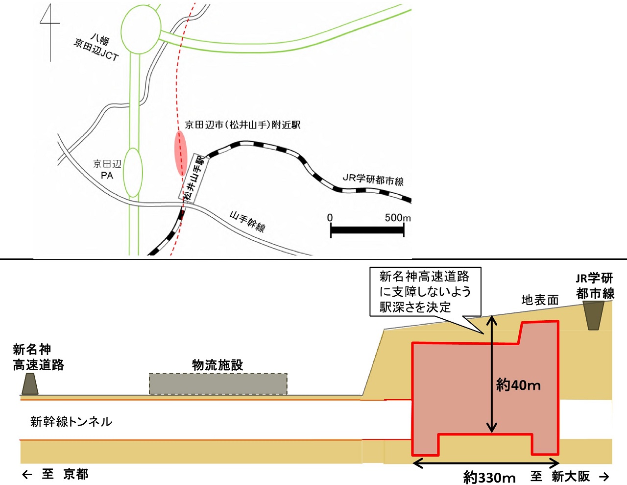 北陸新幹線松井山手駅