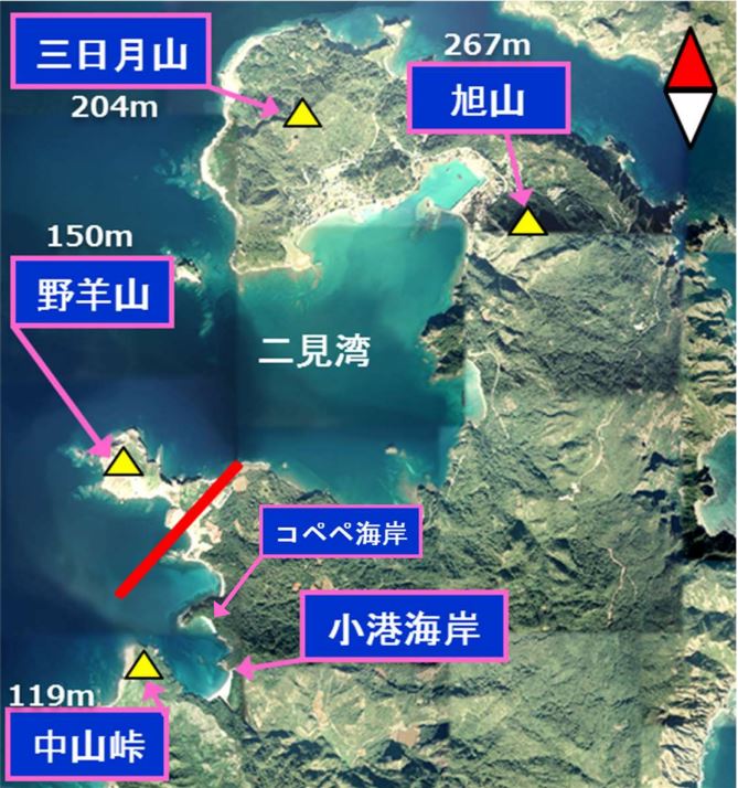 小笠原空港1,000m滑走路案