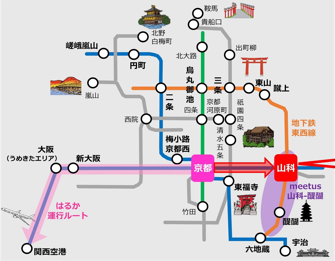 山科駅改良