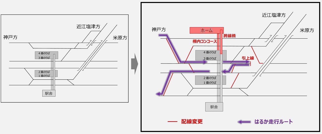 山科駅改良