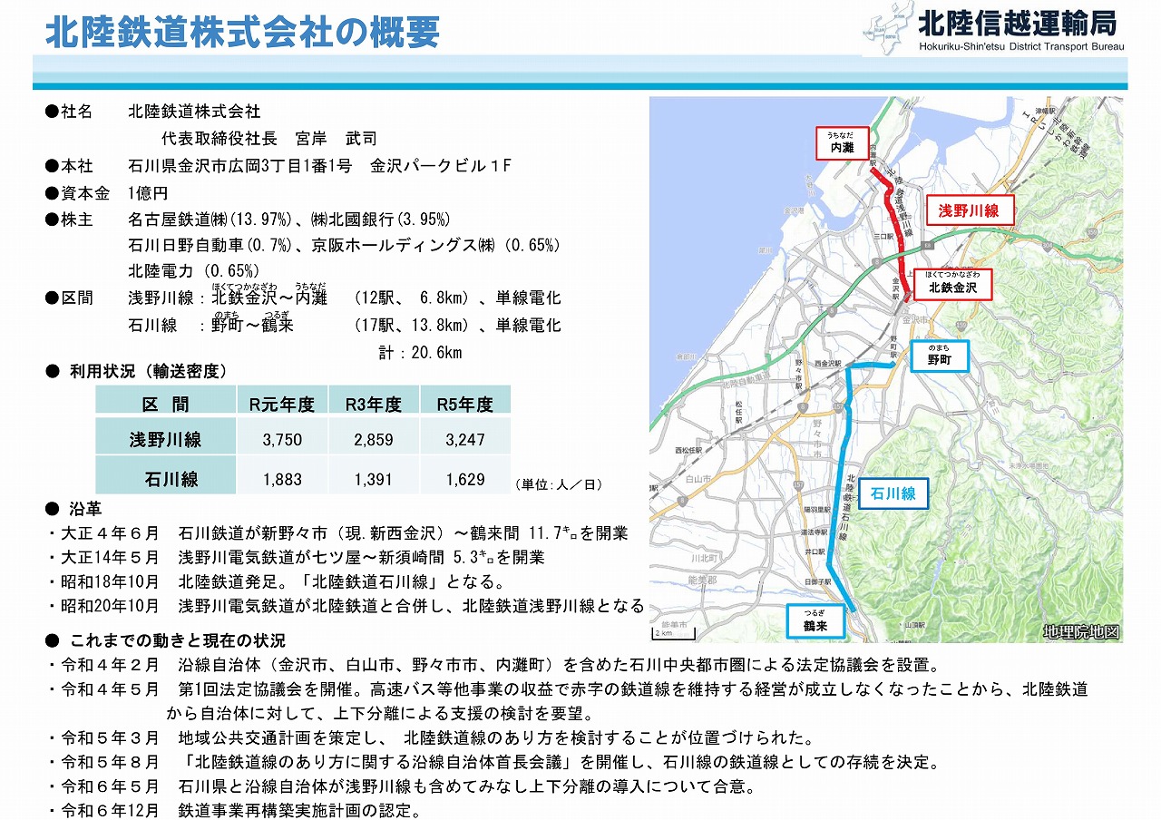 北陸鉄道線の鉄道再構築実施計画の認定について 