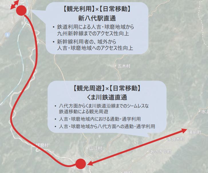 肥薩線・くま川鉄道直通