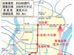 東京メトロ有楽町線延伸