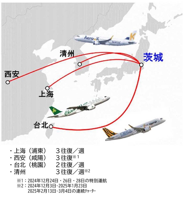 茨城空港国内線