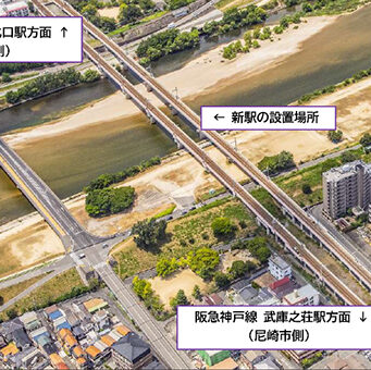 武庫川新駅