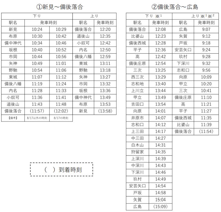 芸備線臨時列車時刻表