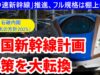動画版「骨太の方針2025」