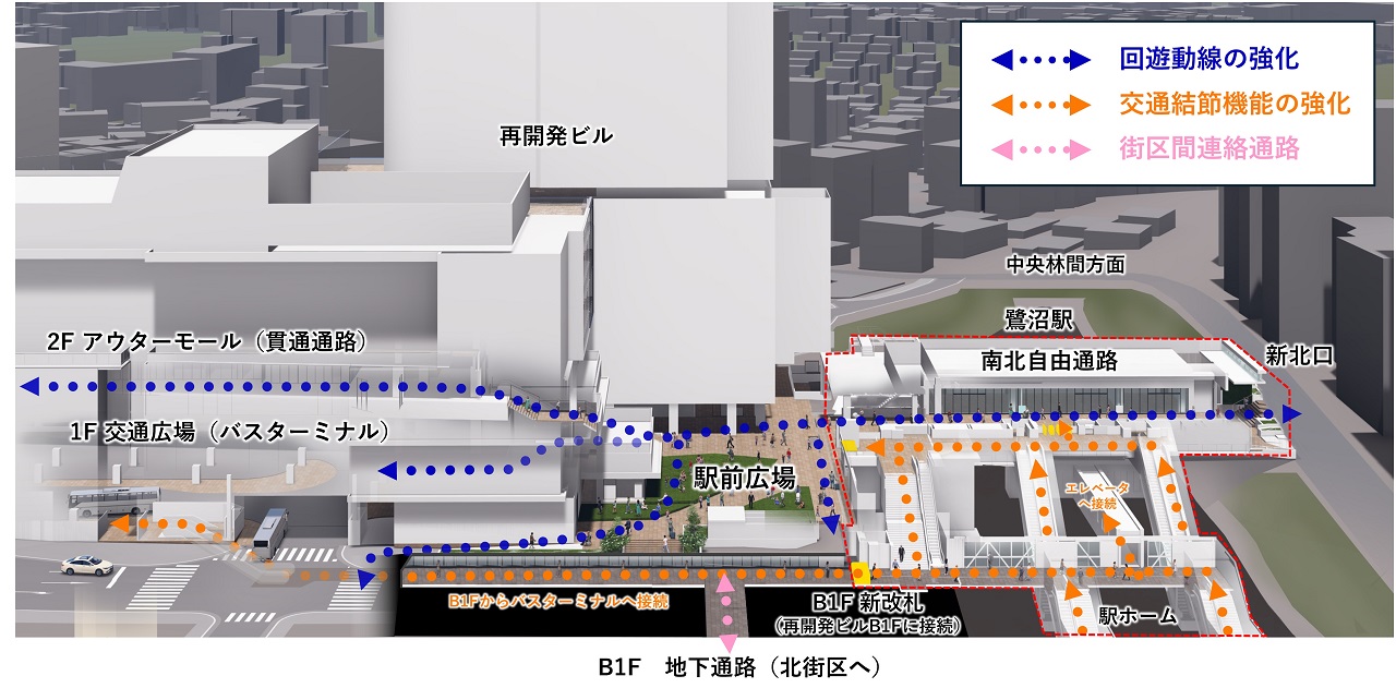 鷺沼駅改良工事