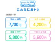スカイマークBonvoYoung