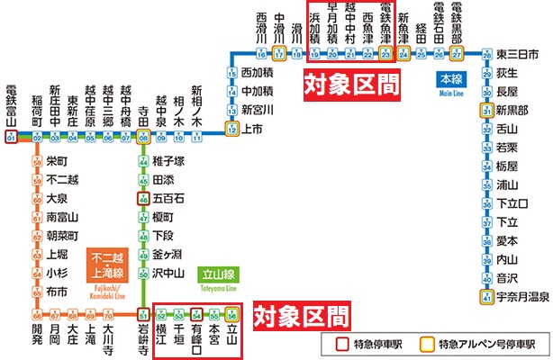 富山地方鉄道廃止区間