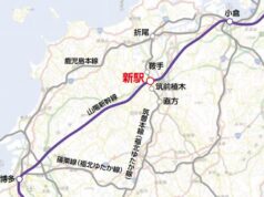 山陽新幹線直方新駅構想