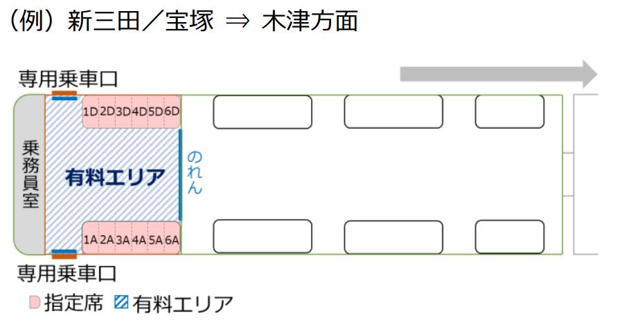 うれしートロングシート