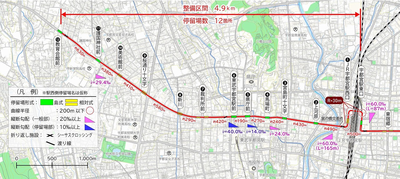 宇都宮LRT西側延伸路線図