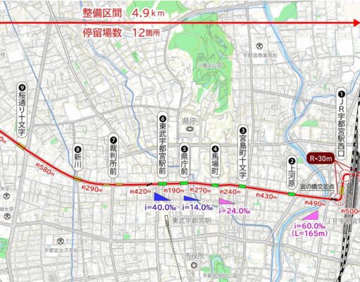 宇都宮LRT西側延伸路線図