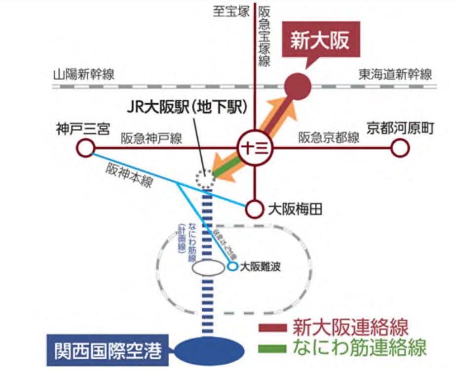 阪急なにわ筋・新大阪連絡線ルート図
