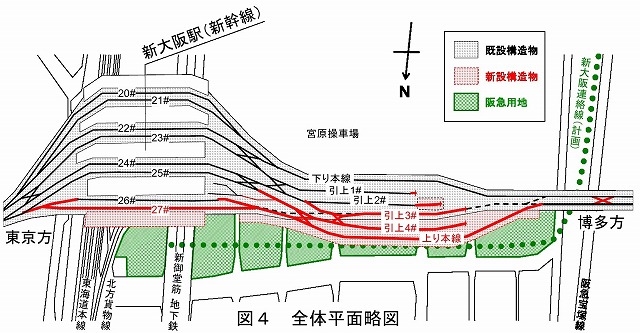 阪急新大阪線予定図
