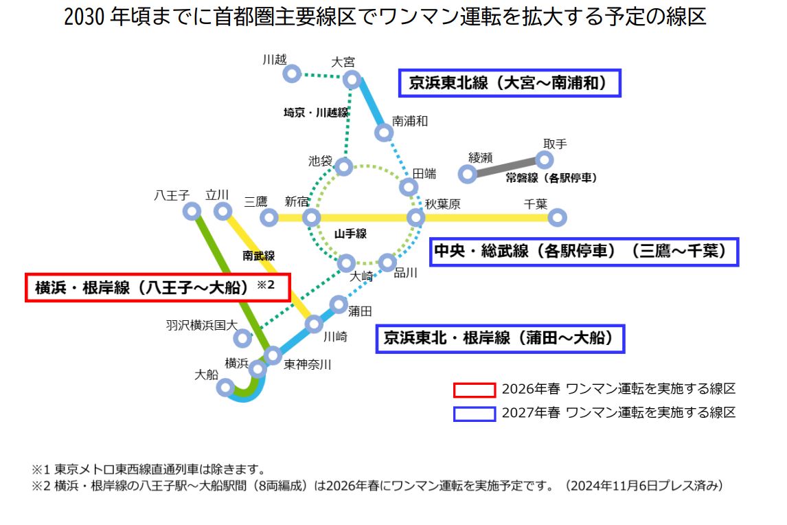 JR東日本ワンマン運転区間