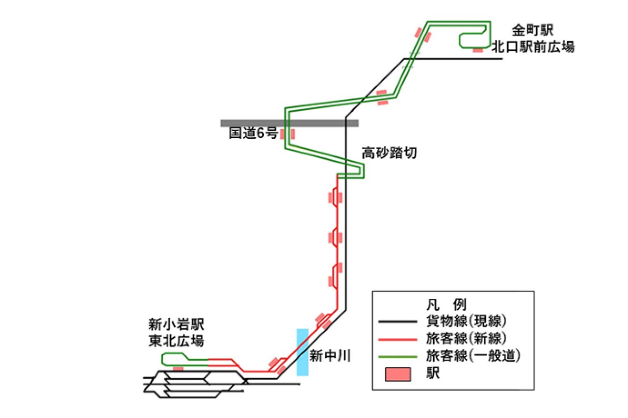 新金線配線図