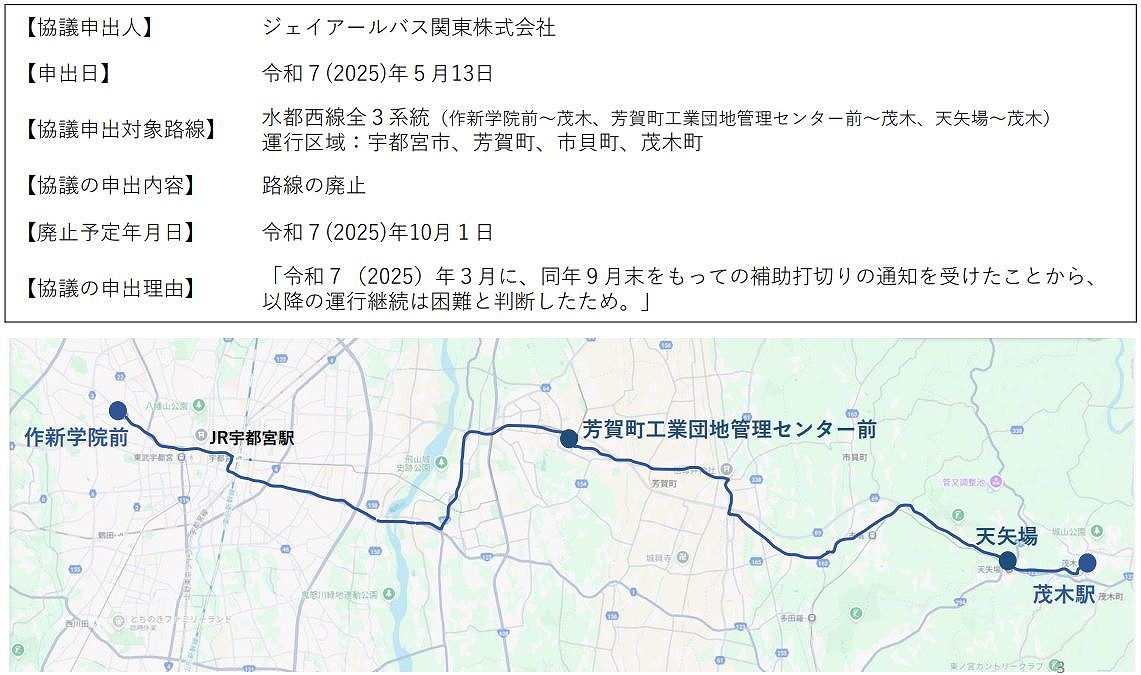 水都西線