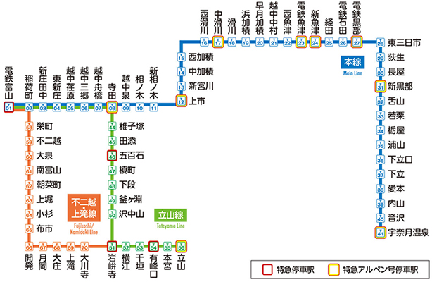富山地方鉄道路線図