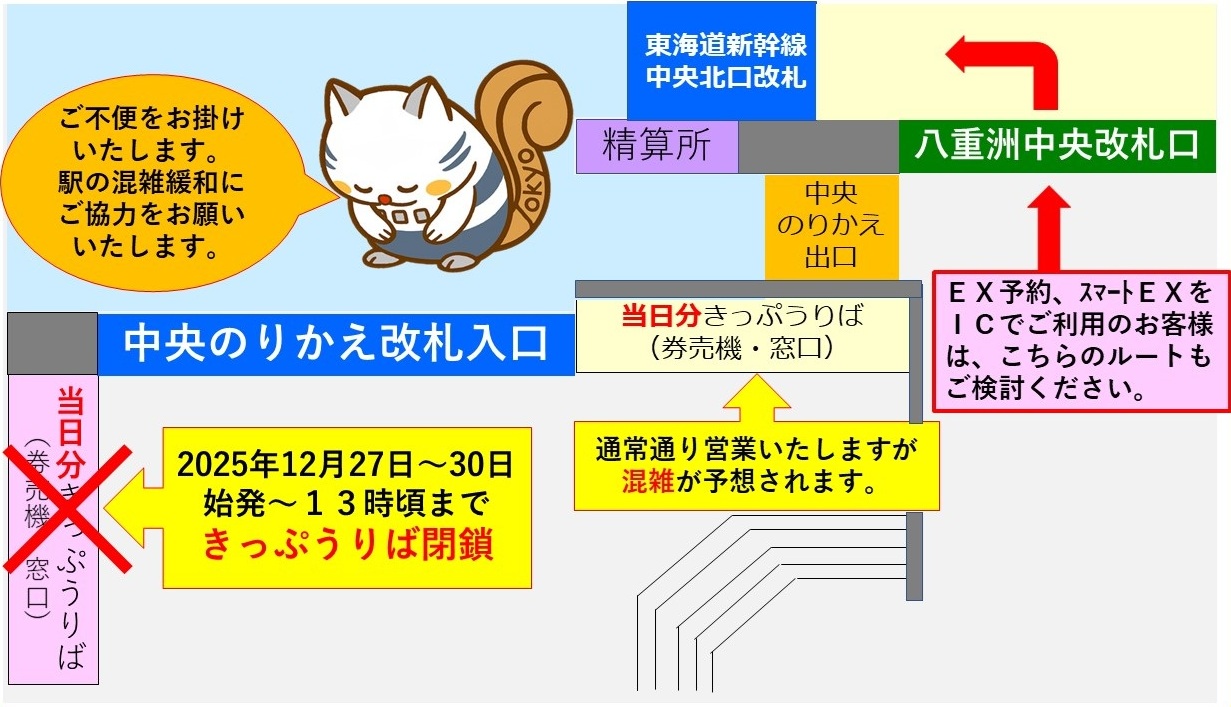 新幹線券売機閉鎖
