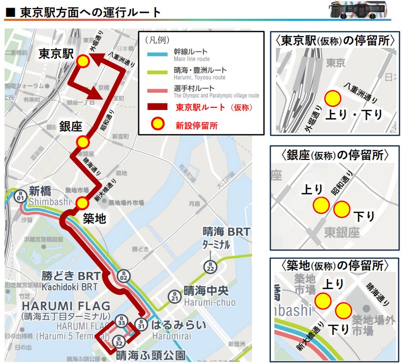 東京BRT東京駅ルート