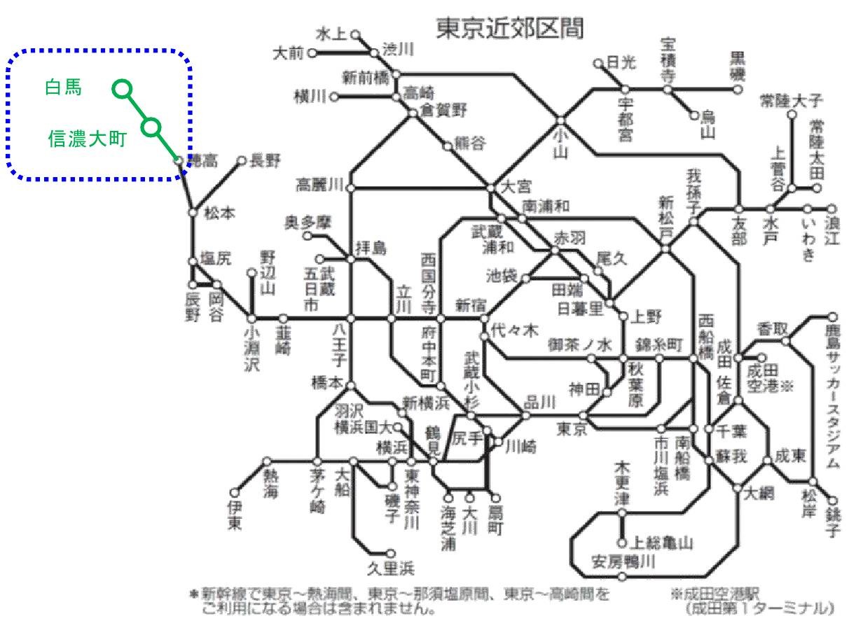 東京近郊区間の拡大